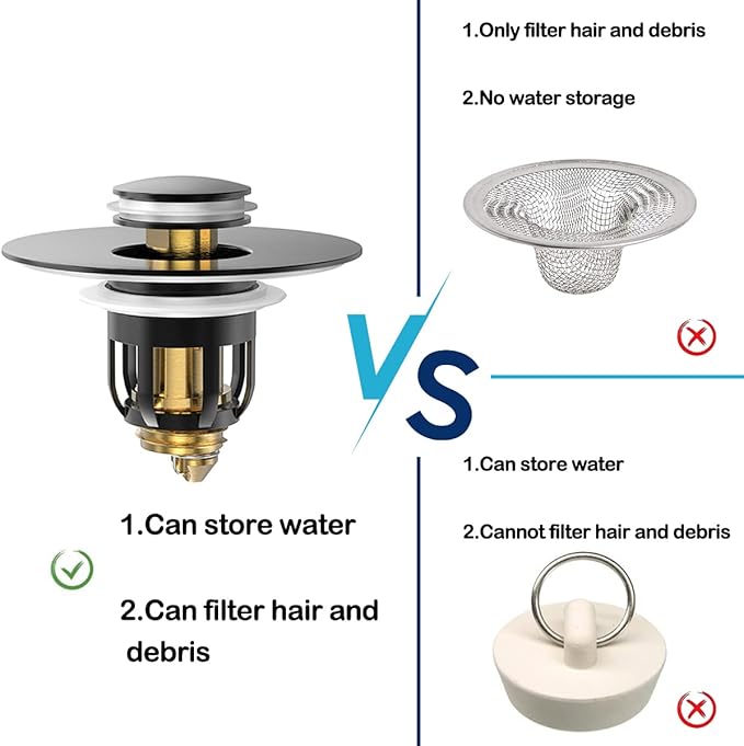 Universal Bathroom Sink Stopper, Pop Up Sink Stopper