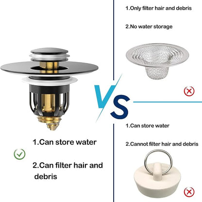 Universal Bathroom Sink Stopper, Pop Up Sink Stopper