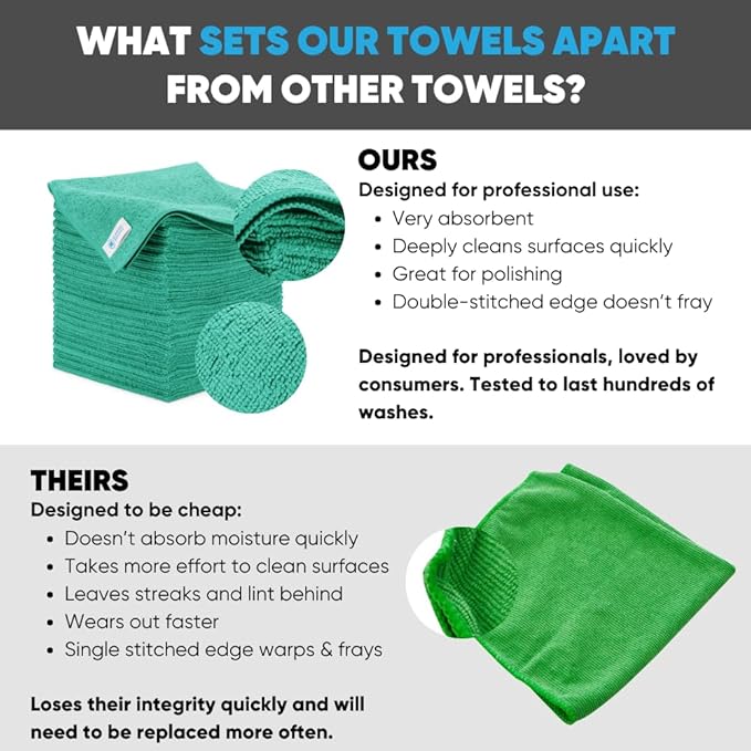 Bulk 16" x 16" All Purpose Microfiber Towels Wholesale