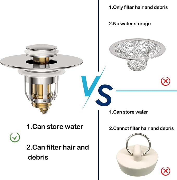Universal 2 in 1 Bathroom Sink Stopper, Pop Up Bathroom Sink Drain Strainer