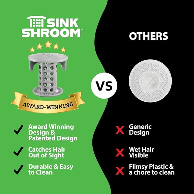 SinkShroom The Revolutionary Sink Drain Protector Hair Catcher/Strainer/Snare