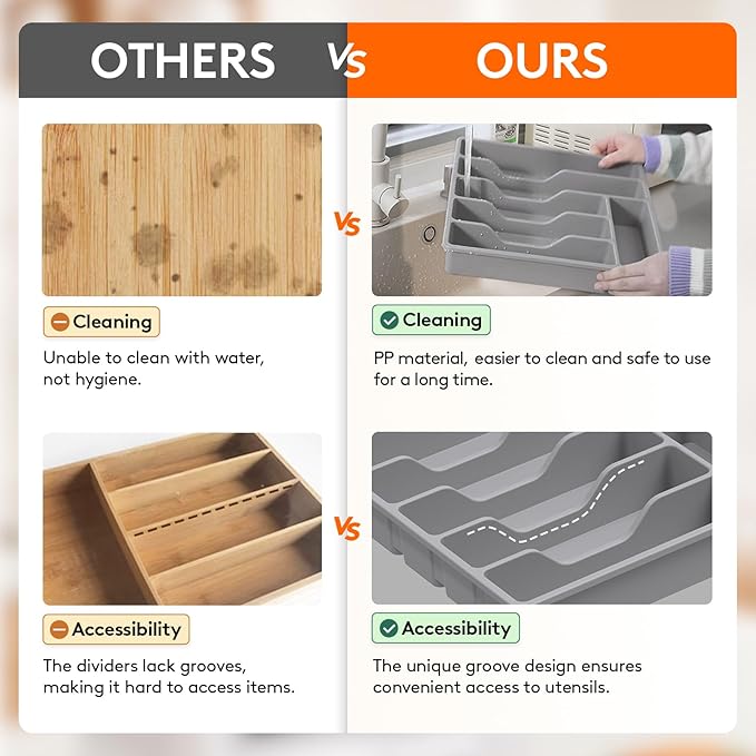 Lifewit Silverware Drawer Organizer Tray, Plastic Cutlery Storage