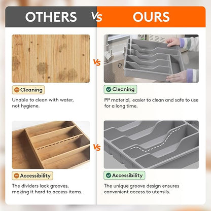 Lifewit Silverware Drawer Organizer Tray, Plastic Cutlery Storage