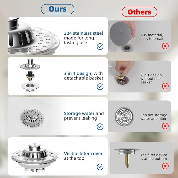 Universal Bathtub Drain Stopper Shower Drain Hair Catcher