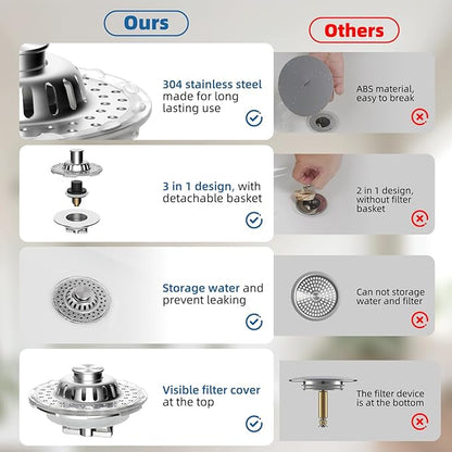Universal Bathtub Drain Stopper Shower Drain Hair Catcher