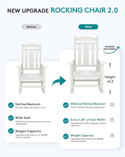 SERWALL Outdoor Rocking Chair Set of 6, Patio Rocking Chair Sets, HDPE Rocking Chair for Adults, White