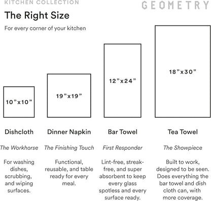 GEOMETRY Dishcloth – Evergreen Collection – Quick-Dry, Ultra-Absorbent