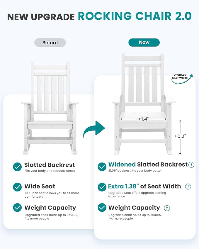 SERWALL Oversized Rocking Chair, Outdoor Rocking Chair for Adults, All Weather Resistant Porch Rocker for Lawn Garden, White