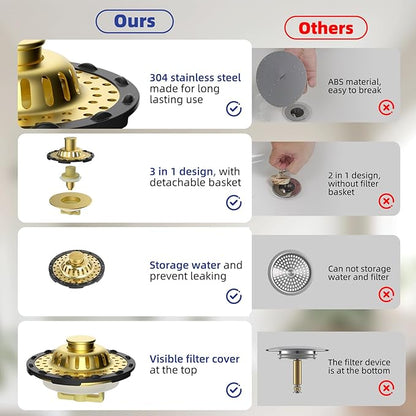 Metal 2 Pack Bathtub Drain Stopper
