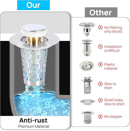 Bathroom Sink Drain Stoppers