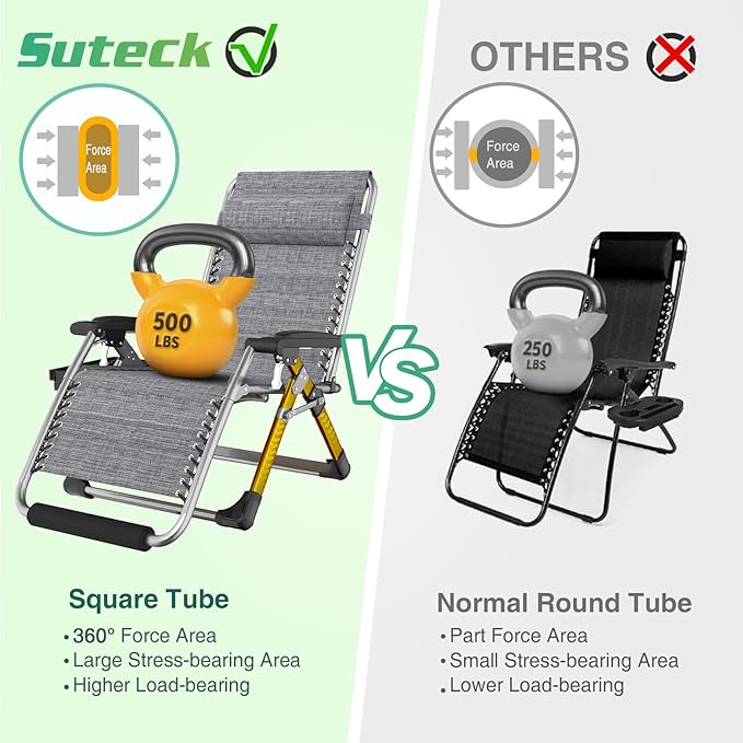 Suteck Oversized Zero Gravity Chair, 29In XL Outdoor Recliner Chair w/Removable Cushion&Headrest, Camping Lounge Chair w/Upgraded Lock&Footrest, Reclining Patio Chairs for Indoor Outdoor,500LBS