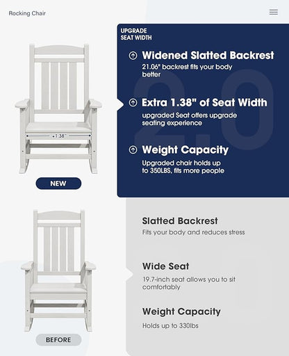 KINGYES HDPE Outdoor Rocking Chair, Widened Seat Patio Rocking Chair, Oversized All Weather Patio Rocker, White