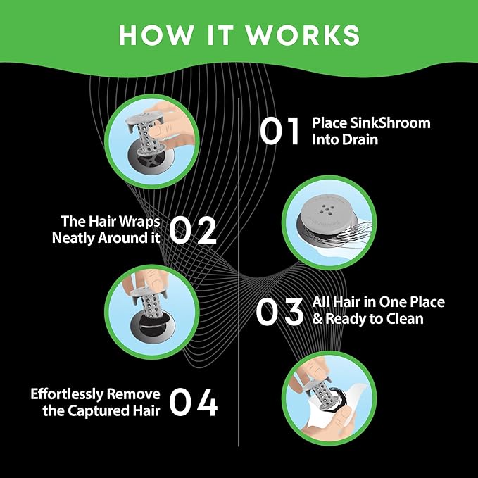 SinkShroom The Revolutionary Sink Drain Protector Hair Catcher/Strainer/Snare