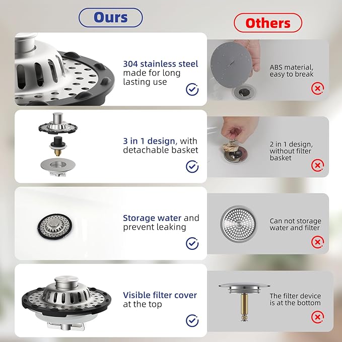 Metal 2 Pack Bathtub Drain Stopper