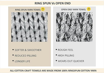COTTON CRAFT Ultra Soft Bath Towels